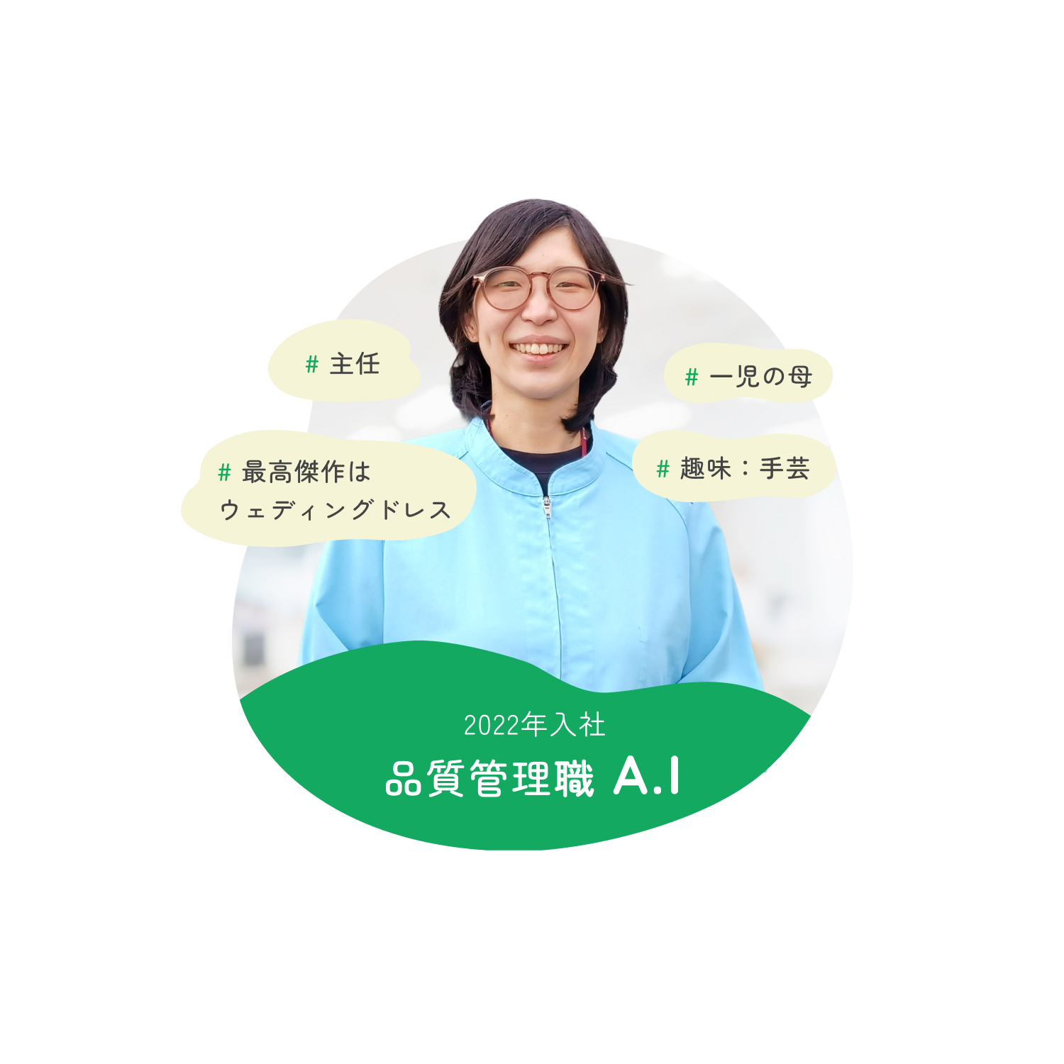 2022年入社 品質管理職A.I